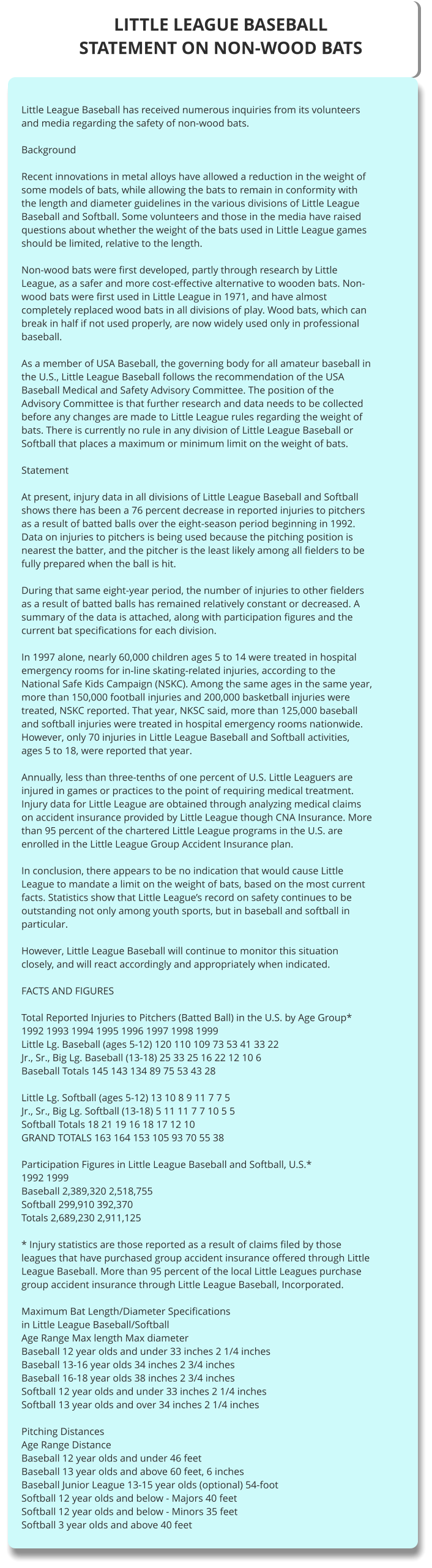 LITTLE LEAGUE BASEBALL STATEMENT ON NON-WOOD BATS    Little League Baseball has received numerous inquiries from its volunteers and media regarding the safety of non-wood bats.  Background  Recent innovations in metal alloys have allowed a reduction in the weight of some models of bats, while allowing the bats to remain in conformity with the length and diameter guidelines in the various divisions of Little League Baseball and Softball. Some volunteers and those in the media have raised questions about whether the weight of the bats used in Little League games should be limited, relative to the length.  Non-wood bats were first developed, partly through research by Little League, as a safer and more cost-effective alternative to wooden bats. Non-wood bats were first used in Little League in 1971, and have almost completely replaced wood bats in all divisions of play. Wood bats, which can break in half if not used properly, are now widely used only in professional baseball.  As a member of USA Baseball, the governing body for all amateur baseball in the U.S., Little League Baseball follows the recommendation of the USA Baseball Medical and Safety Advisory Committee. The position of the Advisory Committee is that further research and data needs to be collected before any changes are made to Little League rules regarding the weight of bats. There is currently no rule in any division of Little League Baseball or Softball that places a maximum or minimum limit on the weight of bats.  Statement  At present, injury data in all divisions of Little League Baseball and Softball shows there has been a 76 percent decrease in reported injuries to pitchers as a result of batted balls over the eight-season period beginning in 1992. Data on injuries to pitchers is being used because the pitching position is nearest the batter, and the pitcher is the least likely among all fielders to be fully prepared when the ball is hit.  During that same eight-year period, the number of injuries to other fielders as a result of batted balls has remained relatively constant or decreased. A summary of the data is attached, along with participation figures and the current bat specifications for each division.  In 1997 alone, nearly 60,000 children ages 5 to 14 were treated in hospital emergency rooms for in-line skating-related injuries, according to the National Safe Kids Campaign (NSKC). Among the same ages in the same year, more than 150,000 football injuries and 200,000 basketball injuries were treated, NSKC reported. That year, NKSC said, more than 125,000 baseball and softball injuries were treated in hospital emergency rooms nationwide. However, only 70 injuries in Little League Baseball and Softball activities, ages 5 to 18, were reported that year.  Annually, less than three-tenths of one percent of U.S. Little Leaguers are injured in games or practices to the point of requiring medical treatment. Injury data for Little League are obtained through analyzing medical claims on accident insurance provided by Little League though CNA Insurance. More than 95 percent of the chartered Little League programs in the U.S. are enrolled in the Little League Group Accident Insurance plan.  In conclusion, there appears to be no indication that would cause Little League to mandate a limit on the weight of bats, based on the most current facts. Statistics show that Little League’s record on safety continues to be outstanding not only among youth sports, but in baseball and softball in particular.  However, Little League Baseball will continue to monitor this situation closely, and will react accordingly and appropriately when indicated.  FACTS AND FIGURES  Total Reported Injuries to Pitchers (Batted Ball) in the U.S. by Age Group* 1992 1993 1994 1995 1996 1997 1998 1999 Little Lg. Baseball (ages 5-12) 120 110 109 73 53 41 33 22 Jr., Sr., Big Lg. Baseball (13-18) 25 33 25 16 22 12 10 6 Baseball Totals 145 143 134 89 75 53 43 28  Little Lg. Softball (ages 5-12) 13 10 8 9 11 7 7 5 Jr., Sr., Big Lg. Softball (13-18) 5 11 11 7 7 10 5 5 Softball Totals 18 21 19 16 18 17 12 10 GRAND TOTALS 163 164 153 105 93 70 55 38  Participation Figures in Little League Baseball and Softball, U.S.* 1992 1999 Baseball 2,389,320 2,518,755 Softball 299,910 392,370 Totals 2,689,230 2,911,125  * Injury statistics are those reported as a result of claims filed by those leagues that have purchased group accident insurance offered through Little League Baseball. More than 95 percent of the local Little Leagues purchase group accident insurance through Little League Baseball, Incorporated.  Maximum Bat Length/Diameter Specifications in Little League Baseball/Softball Age Range Max length Max diameter Baseball 12 year olds and under 33 inches 2 1/4 inches Baseball 13-16 year olds 34 inches 2 3/4 inches Baseball 16-18 year olds 38 inches 2 3/4 inches Softball 12 year olds and under 33 inches 2 1/4 inches Softball 13 year olds and over 34 inches 2 1/4 inches  Pitching Distances Age Range Distance Baseball 12 year olds and under 46 feet Baseball 13 year olds and above 60 feet, 6 inches Baseball Junior League 13-15 year olds (optional) 54-foot Softball 12 year olds and below - Majors 40 feet Softball 12 year olds and below - Minors 35 feet Softball 3 year olds and above 40 feet
