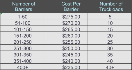 Number of Cost Per Number of Barriers Barrier Truckloads 1-50 $275.00 5 51-100 $270.00 10 101-150 $265.00 15 151-200 $260.00 20 201-250 $255.00 25 251-300 $250.00 30 301-350 $245.00 35 351-400 $240.00 40 400+ $235.00 40+ Number of Barriers Cost Per Barrier Number of Truckloads